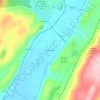 Mapa topográfico Myers Grove, altitud, relieve