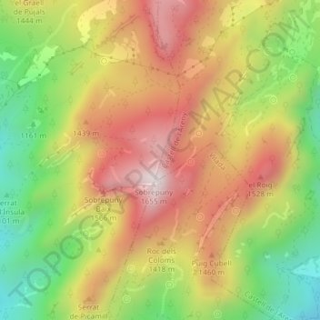 Mapa topográfico Collet del Faig, altitud, relieve