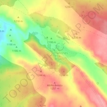 Mapa topográfico La Loma, altitud, relieve