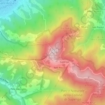 Mapa topográfico Superga, altitud, relieve