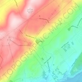 Mapa topográfico Gregory, altitud, relieve