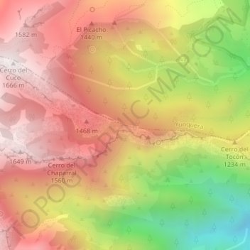 Mapa topográfico Puerto de la Perra, altitud, relieve