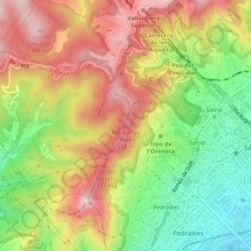 Mapa topográfico Barcelona, altitud, relieve