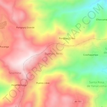 Mapa topográfico Buenos Aires, altitud, relieve